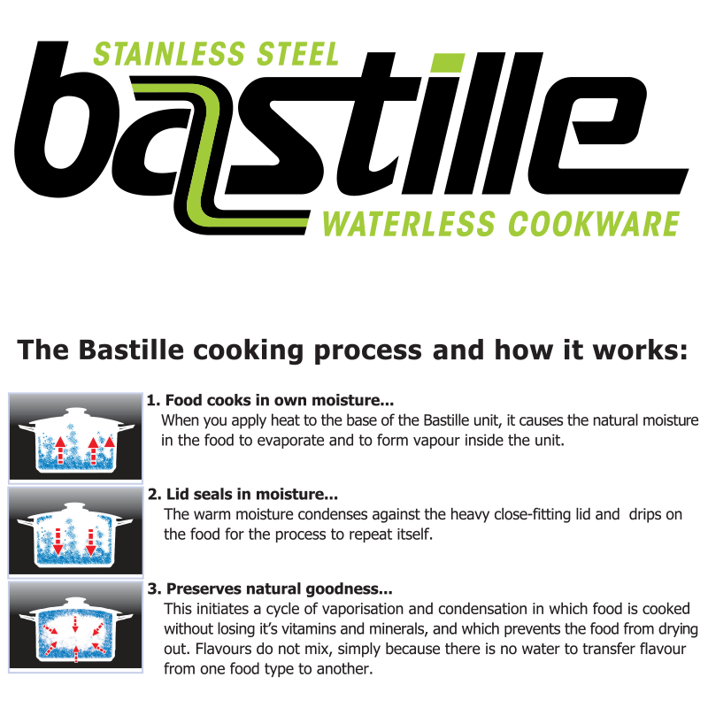 Bastille 8 Piece Stainless Steel Pot Set