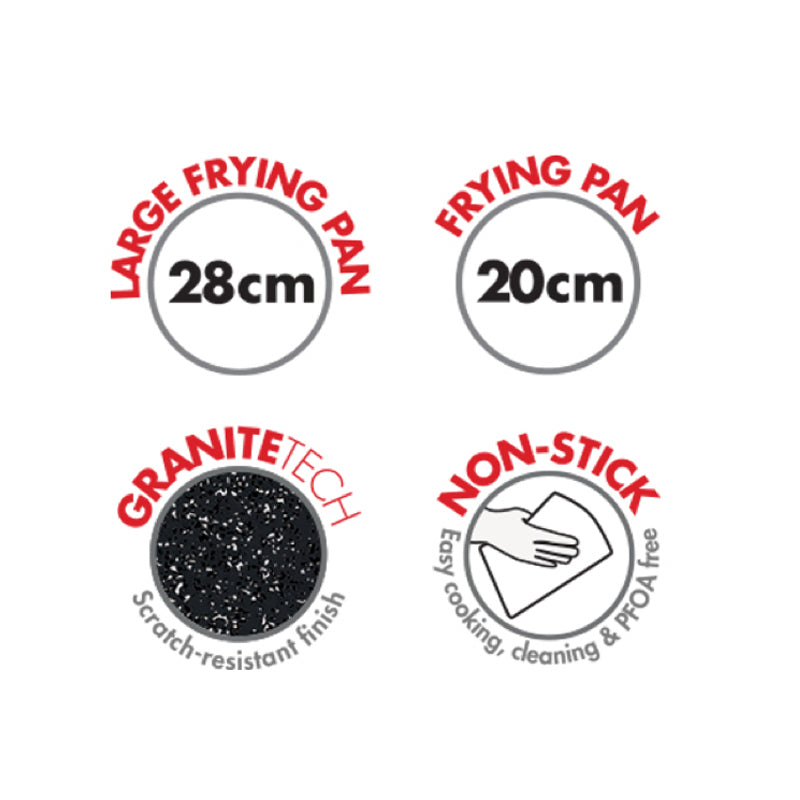 Bennett Read 20 Plus 28cm Frying Pan Combo