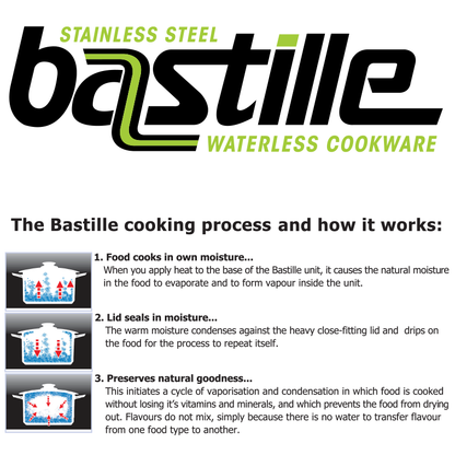 Bastille 8 Piece Stainless Steel Pot Set